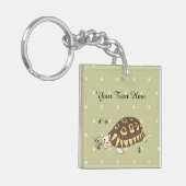 Sleutelhanger van hoekschildpadden (twee zijkante (Voorkant Links)