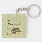 Sleutelhanger van hoekschildpadden (twee zijkante (Achterkant)