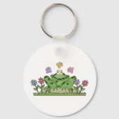 Sleutelhanger van kikkertuin (Voorkant)