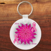 Sleutelhanger van lintRoos (Voorkant)