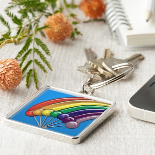 Sleutelhanger van Lollipops en Rainbows (Zijkant)