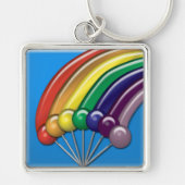 Sleutelhanger van Lollipops en Rainbows (Voorkant)