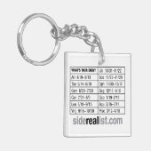 Sleutelhanger van Ophiuchus (Voorkant Links)