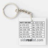 Sleutelhanger van Ophiuchus (Voorkant)