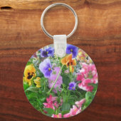 Sleutelhanger van vrolijke pansies (Voorkant)