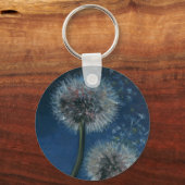 Sleutelhanger van wensen (Voorkant)