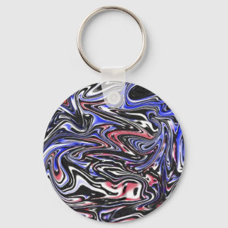 sleutelhanger verborgen gezicht