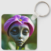 Sleutelhanger vierkant (Achterkant)