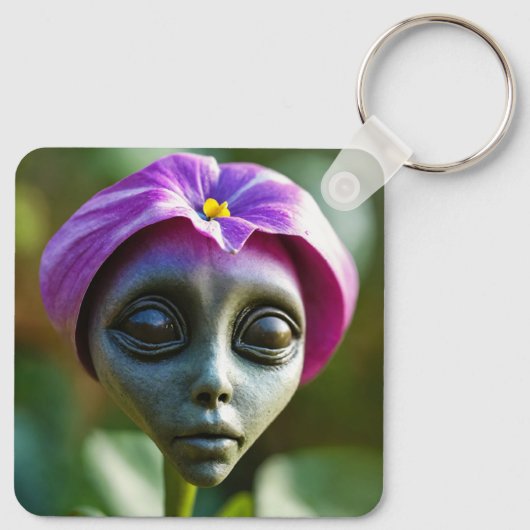 Sleutelhanger vierkant (Achterkant)