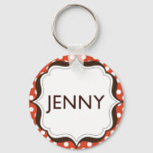 Sleutelhanger - volledige bloeding (Voorkant)