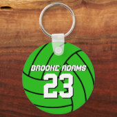 Sleutelhanger Volleyball Sportteam Aanpassen Kleur (Voorkant)