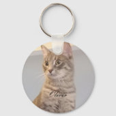 Sleutelhanger voor aangepaste fotometaal (Achterkant)