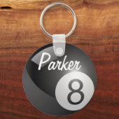 Sleutelhanger voor acht winkelbekkens (Voorkant)