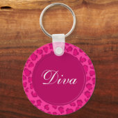 Sleutelhanger voor afdrukken van luipaard (Voorkant)