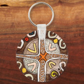 Sleutelhanger voor Afrikaanse kunst (Voorkant)