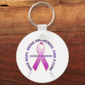 sleutelhanger voor bewustmaking bij het syndroom v (Voorkant)