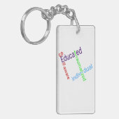 Sleutelhanger voor bewustwording (Voorkant Links)