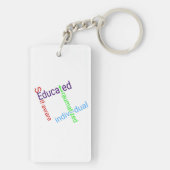 Sleutelhanger voor bewustwording (achterkant)