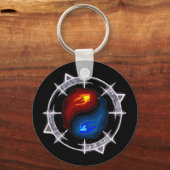 Sleutelhanger voor brand, ijs en riet (Voorkant)