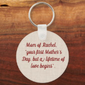 Sleutelhanger voor eerste Moederdag - cadeau voor (Achterkant)