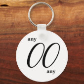 Sleutelhanger voor elk nummer (Voorkant)