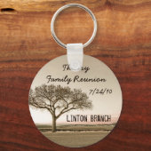 Sleutelhanger voor gezinshereniging in het hoogste (Voorkant)