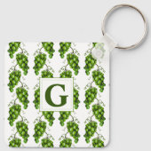 Sleutelhanger voor groene druiven (Achterkant)