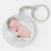 Sleutelhanger voor groene en goudolierampen (Achterkant)