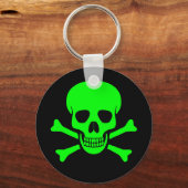 Sleutelhanger voor groene en zwarte schedel en kru (Voorkant)