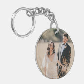 Sleutelhanger voor het homohuwelijk (Voorkant Links)