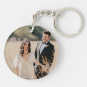 Sleutelhanger voor het homohuwelijk (Achterkant)