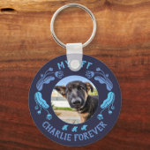 Sleutelhanger voor het ontwerpen van foto's, bewer (Voorkant)