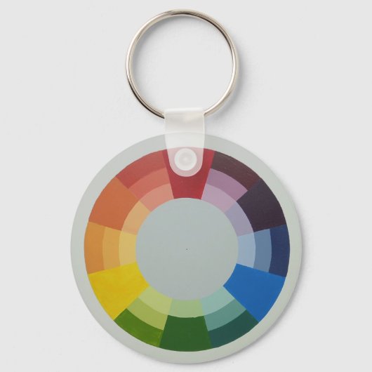 SLEUTELHANGER VOOR KLEURENWIEL (Voorkant)