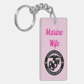 Sleutelhanger voor marinevrouw (Voorkant Links)
