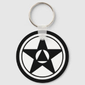 Sleutelhanger voor onistisch ontwerp (Voorkant)