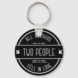 Sleutelhanger voor persoonlijk tintje