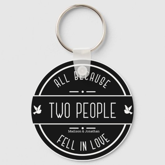 Sleutelhanger voor persoonlijk tintje (Voorkant)