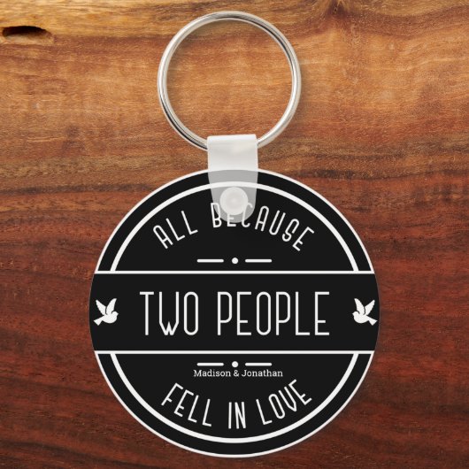 Sleutelhanger voor persoonlijk tintje (Voorkant)