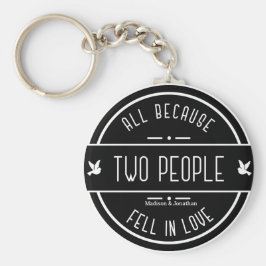 Sleutelhanger voor persoonlijk tintje