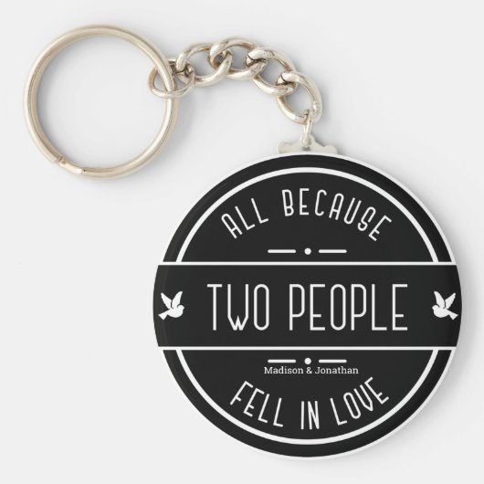 Sleutelhanger voor persoonlijk tintje (Voorkant)