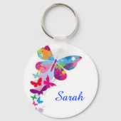 Sleutelhanger voor persoonlijke Button (Voorkant)