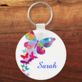 Sleutelhanger voor persoonlijke Button (Voorkant)