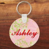 Sleutelhanger voor persoonlijke meisjesnaam (Voorkant)