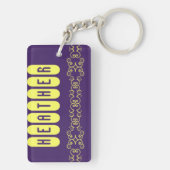 Sleutelhanger voor persoonlijke Snoep (achterkant)