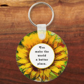 Sleutelhanger voor volumeregeling (Voorkant)