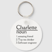 Sleutelhanger voor vriendje gepersonaliseerde gesc (Voorkant)