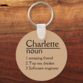 Sleutelhanger voor vriendje gepersonaliseerde gesc (Achterkant)