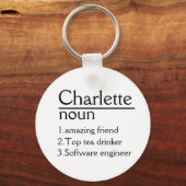 Sleutelhanger voor vriendje gepersonaliseerde gesc (Voorkant)