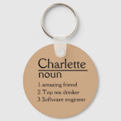 Sleutelhanger voor vriendje gepersonaliseerde gesc (Achterkant)