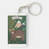 sleutelhanger "Wees moedig" (achterkant)